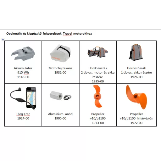 Torqeedo Travel 903 CS