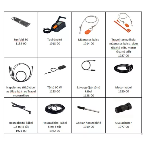 Torqeedo Travel 903 CL