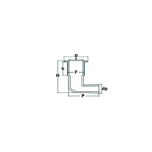 Izpuh skozi telo 90 stopinj plastika 25 mm