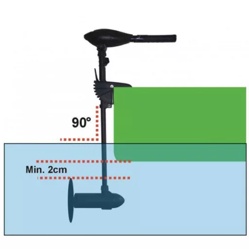 Haswing Propeller Protruar 1.0-2.0 novo