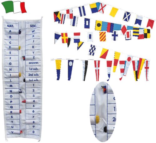 Komplet za razbijanje kode Velika torbica za nosilec GFN