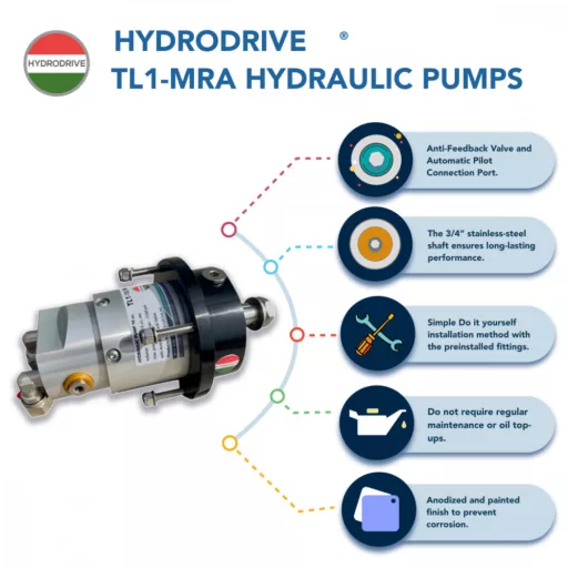Hidravlično krmiljenje do 250 KM Hydrodrive MF255-WTS