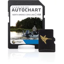 AutoChart Live